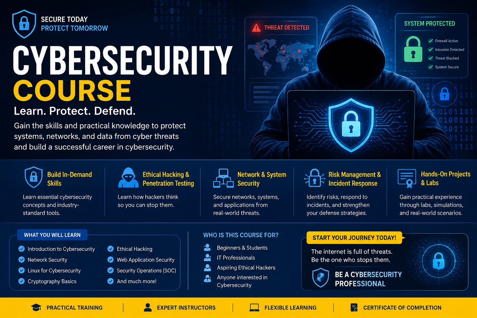 Cybersecurity in 60 days course image